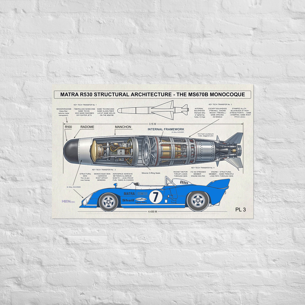 A vintage-style technical poster titled 'MATRA RS30 STRUCTURAL ARCHITECTURE - THE MS670B MONOCOQUE' mounted on a white brick wall. The poster features a detailed cross-section diagram of the Matra Monocoque car body with labeled parts and a blue side-profile view of the race car with number 7.