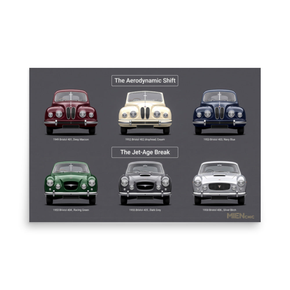 A rectangular poster print on a white background, titled 'The Aerodynamic Shift' and 'The Jet-Age Break,' showing six vintage car illustrations in different colors arranged in two rows on a dark gray field. The bottom right corner includes the text 'MIENCAME.