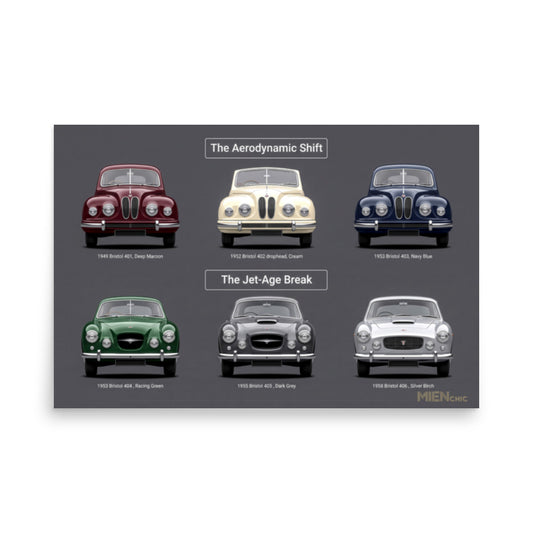 A rectangular poster print on a white background, titled 'The Aerodynamic Shift' and 'The Jet-Age Break,' showing six vintage car illustrations in different colors arranged in two rows on a dark gray field. The bottom right corner includes the text 'MIENCAME.